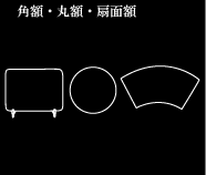 角額・丸額・扇面額